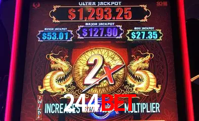 Descubra o Mundo do Cassino Online com 244bet